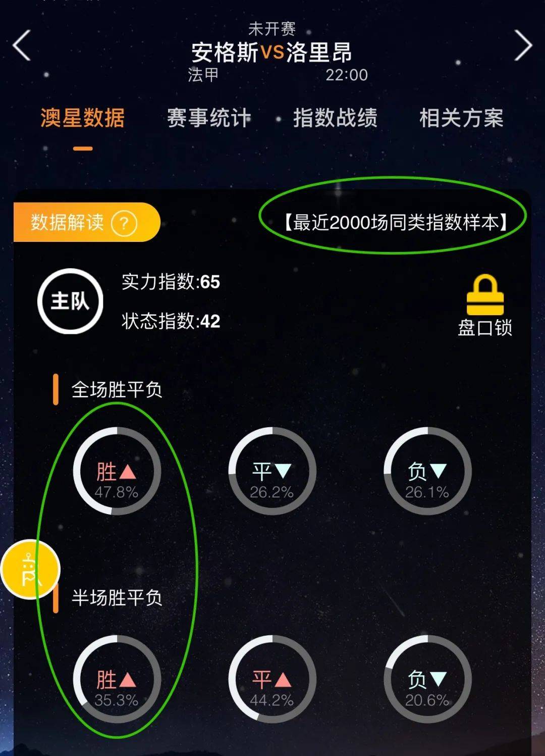 足导致