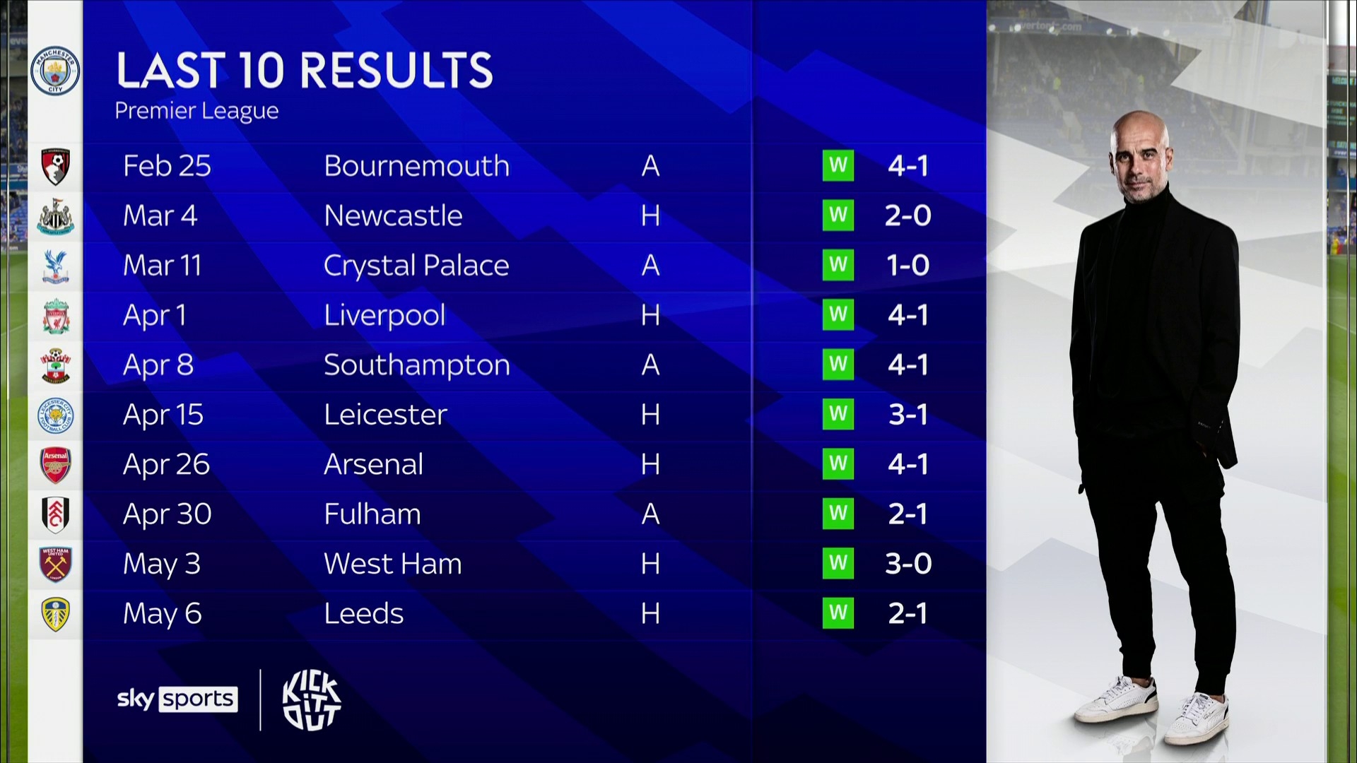 这种全面的 这种全面的