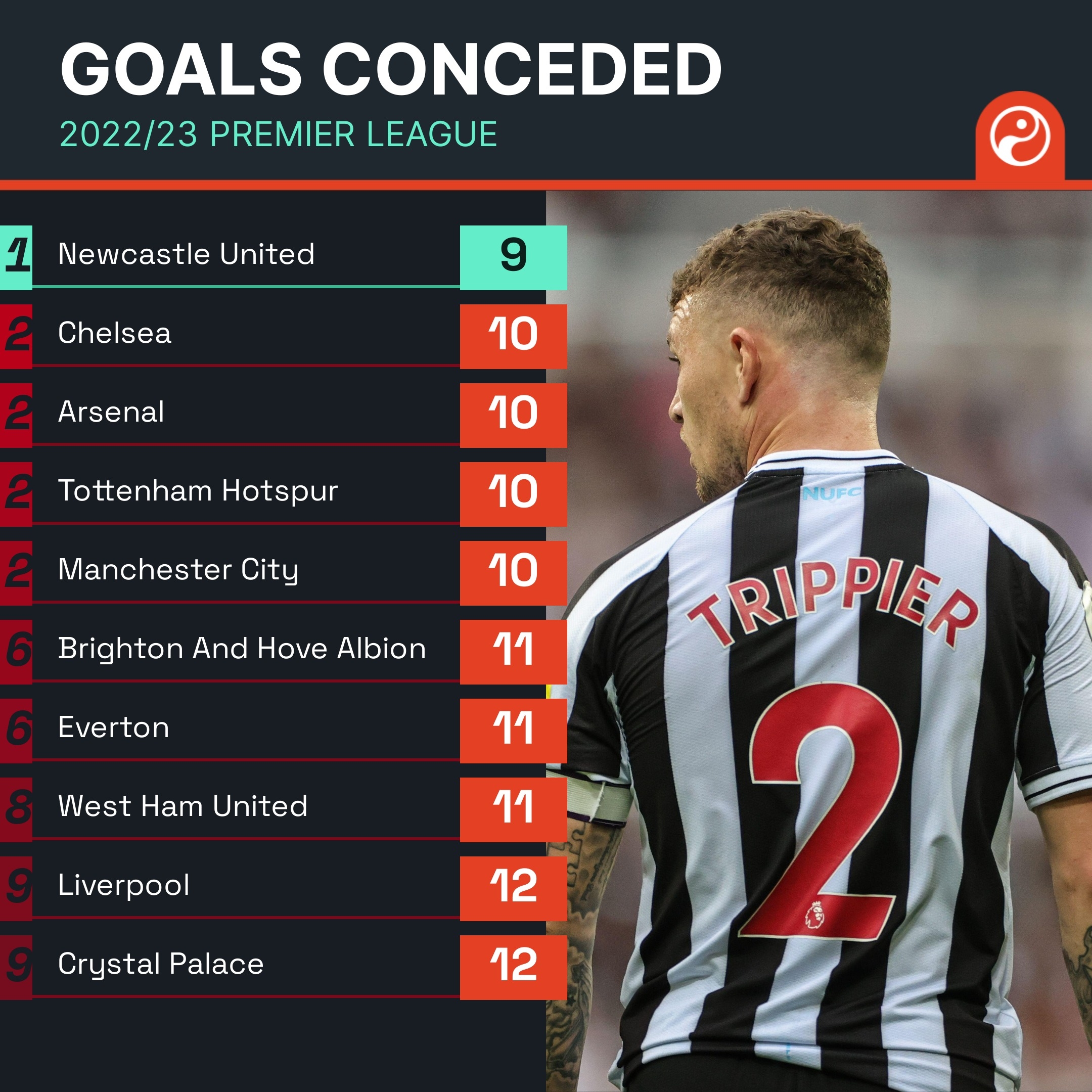 是至关重要 是至关重要